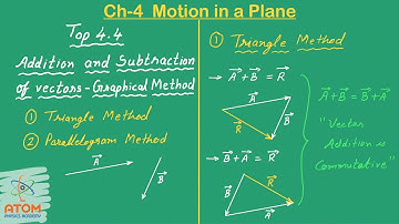 Addition & Subtraction of Vectors || Ch 04 Motion in a Plane || Std 11 Physics || CBSE
