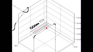 LinuxCNC combinedMove xyzab