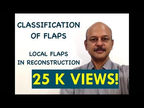 Classification of flaps and introduction to local flaps in reconstructive surgery