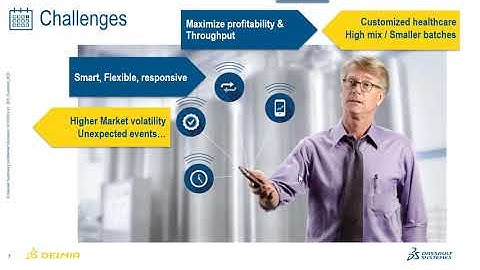 Optimizing Production Planning and Scheduling in Pharma Industries | EDS Technologies Pvt Ltd.