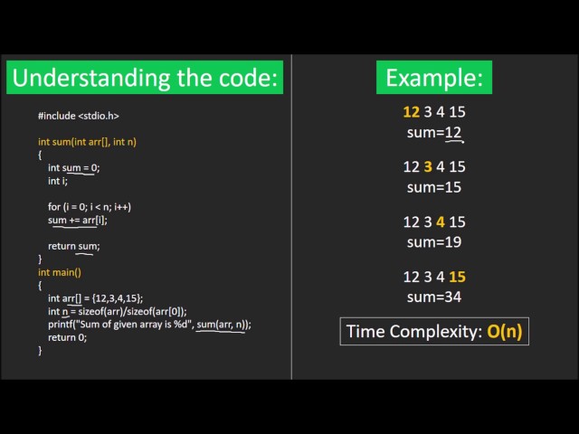 35 Sum Array Object Javascript Javascript Overflow