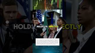 Italy Sells 2.8% Stake in Eni for €1.4 Billion! 💶🚀