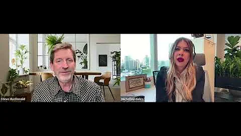 The Core Habit Behind Sustainable Growth