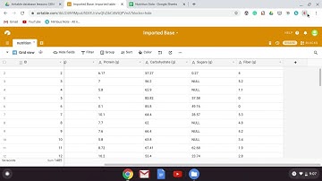 Lesson 5: Creating a database by importing data from a spreadsheet (Airtable)
