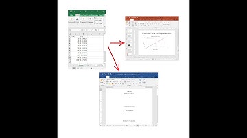 ChatGPT: Writing Lab Reports, Making Presentations, Analyzing Excel files
