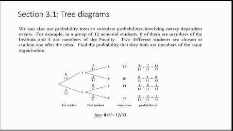 Probability tree diagrams explained
