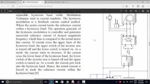 PART 1: SPEED CONTROL OF INDUCTION MOTOR USING FOC METHO/PHƯƠNG PHÁP FOC ĐIỀU KHIỂN ĐCKĐB
