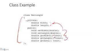 CH 13 Intro to Objects Pt 1
