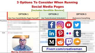3 Options To Consider When Running Social Media Pages [Sendible Review Included]