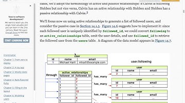 CS-R3 Lab 3 - Work with Rspec, Guard (Rails 5)