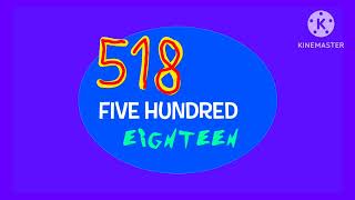 My Countdown 520-511 Indonesian 🇮🇩