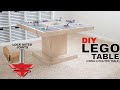 Classy LEGO Table / Lock Miter Router Joints / How-To Classy LEGO Table / Lock Miter Router Joints / How-To