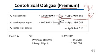 Menghitung Harga Obligasi l Pembahasan Soal