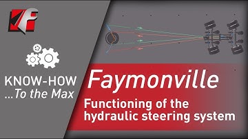 FAYMONVILLE - Functioning of the hydraulic steering system