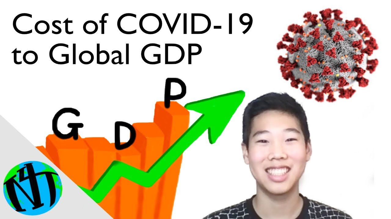 Cost of COVID-19 to Global GDP
