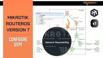 MikroTik RouterOS Version 7 Configure OSPF
