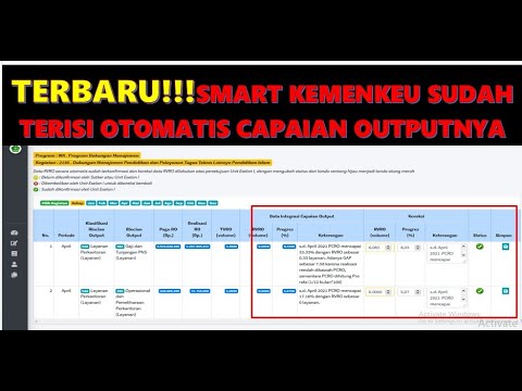 SMART 2021 Kemenkeu sudah terisi otomatis Capaian OutPutnya dari OM Span