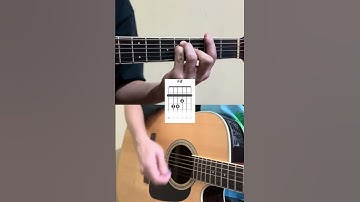 Thumbnail of Henrique & Juliano - Ultima Saudade (Violão Base)