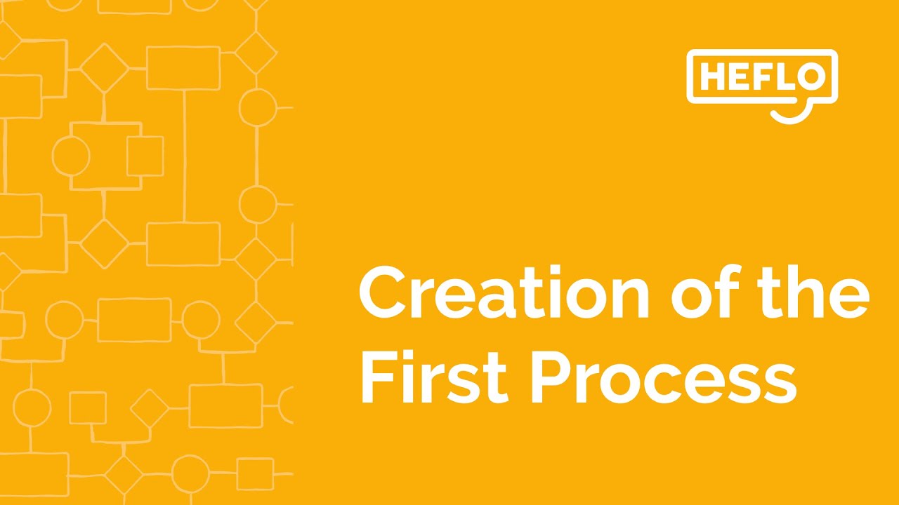 Partner Onboarding Process Flow Chart