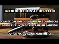 DESDE EL PUNTO DE VISTA DE SUS SANCIONES - CLASIFICACIÓN DE LAS NORMAS  - INTRODUCCIÓN AL DERECHO.