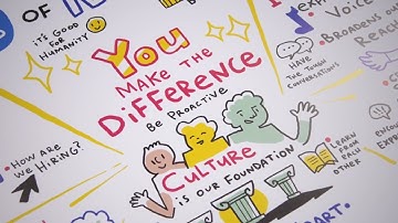 Nutanix Careers in Inside Sales, EMEA