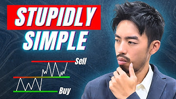 Best Profitable Day Trading Strategy for Beginners (with ZERO experience)