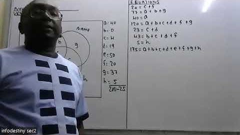 QUANTITATIVE ANALYSIS LESSON ON SETS THEORY AND PROBABILITY THEORY TAUGHT ON 20-9-2022