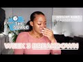 Weight Loss Journey Week 3 | THE REAL | Week 3 Update | Weight Loss 2021