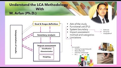 LCA Methodology _English
