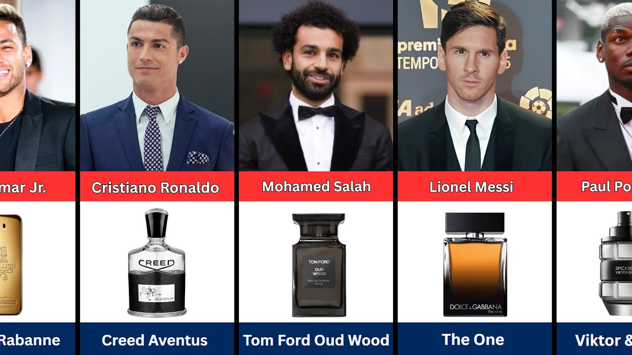Popular Football Players Favorite Perfumes 2025