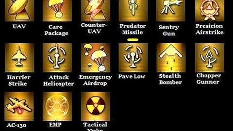 Call of Duty Modern Warfare 2 - Killstreaks Sounds