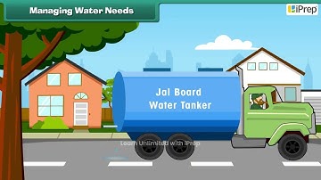 Every Drop Counts | Water A Precious Gift | EVS | Class 3rd | iPrep