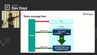 DevDays 2021 - Down the Rabbit Hole - migration from Redis to RabbitMQ