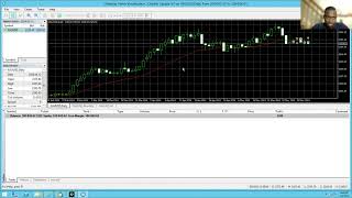 EA Backtest GOLD Session 21 (May 27-31, 2024)