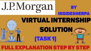 JP Morgan Virtual internship SOLUTION(task 1) |Interface with the stock price datafeed|Insidesherpa