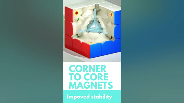 BEST 3x3 Speedcube in 2023 #shorts