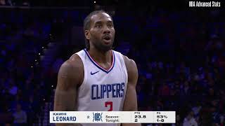 Kawhi Leonard 17 pts 9 reb 3 ast vs Philadelphia 76ers | 2024-03-27