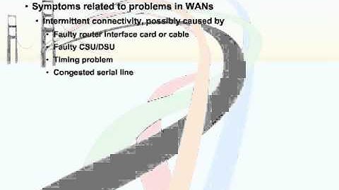 722   71  Wan Implementation Issues   04  Possible Causes of WAN Problems