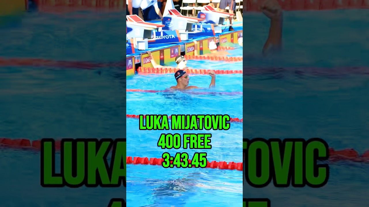 Luka Mijatovic DOES IT AGAIN🫪😮‍💨