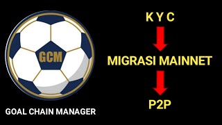GOLD CHAIN MANAGER UPDATE (GCM NETWORK) ‼️ KYC REQUIREMENTS