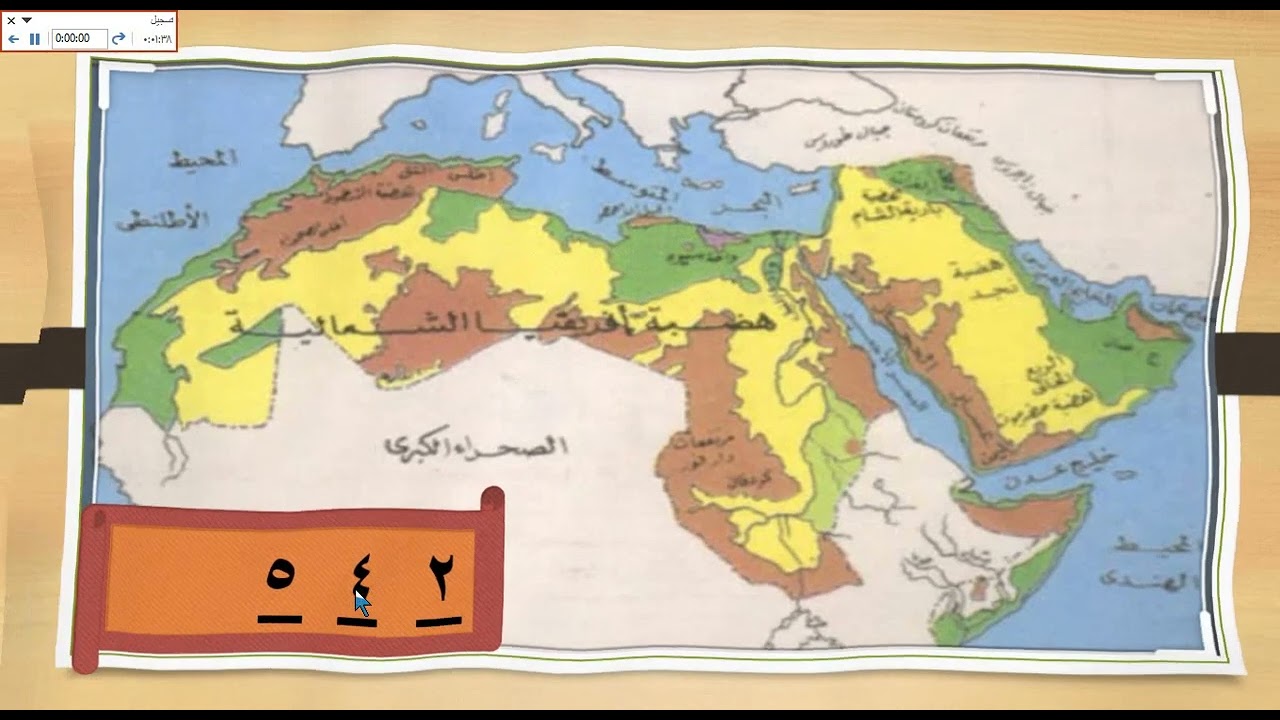 الوحدات التضاريسية في الوطن العربي