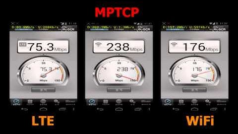 Demo for LTE and Wi-Fi Aggregation based on MPTCP