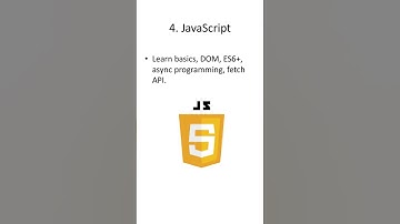 Web Development Roadmap 2025 | Step by Step Guide to Become a Web Developer
