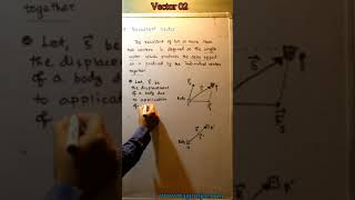 Negative Vector & Resultant Vector
