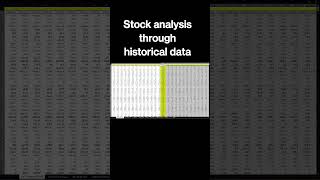 Stock Analysis through historical data