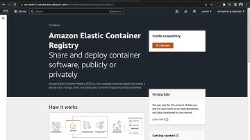 Break a Monolithic Application into Microservices with AWS Copilot, Amazon ECS, Docker & AWS Fargate