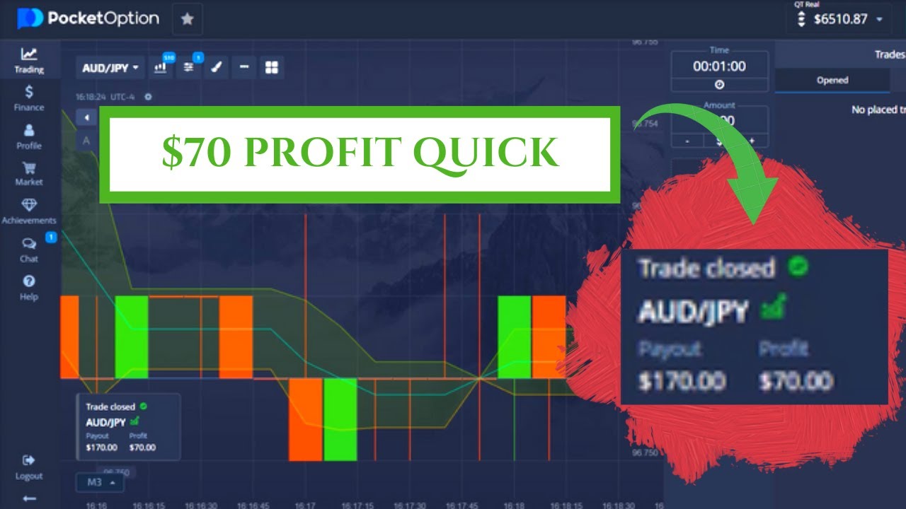 Quick PROFITS On 5 Minute Binary Options Pocket Option Trading # ...