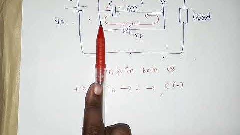Class B & Class C Commutation