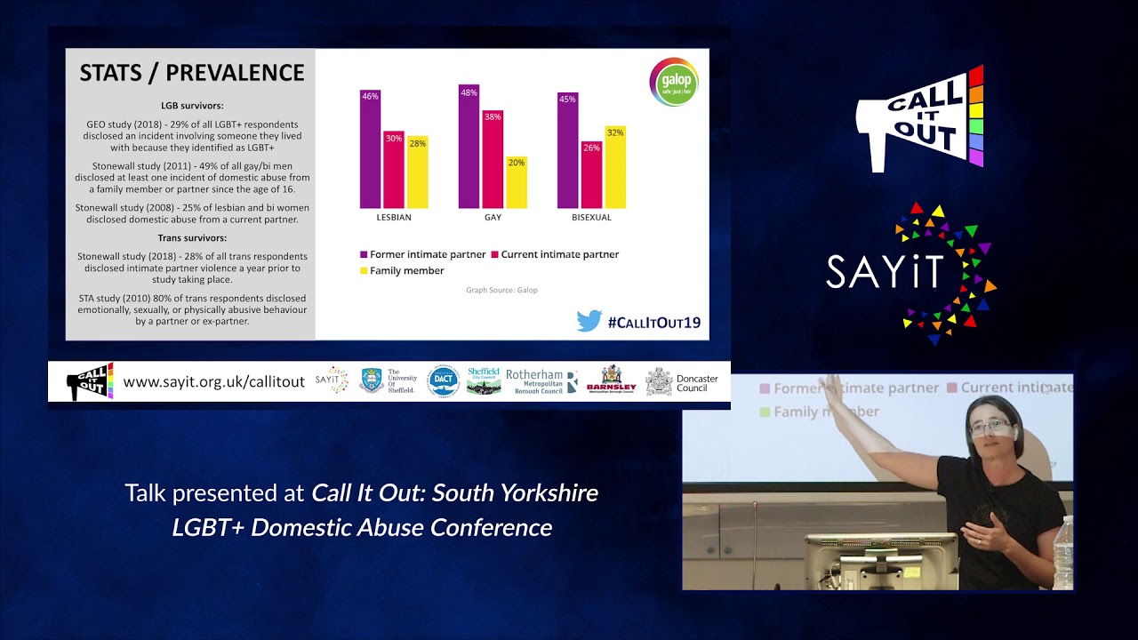 Call It Out: Recognise & Respond: Strengthening advocacy for LGBT survivors of domestic abuse