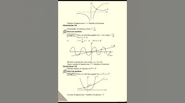 relation and functions | sets | important questions of functions r class 12